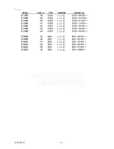 DT85T From 8501-651001 ()  1996 drawing Info_6