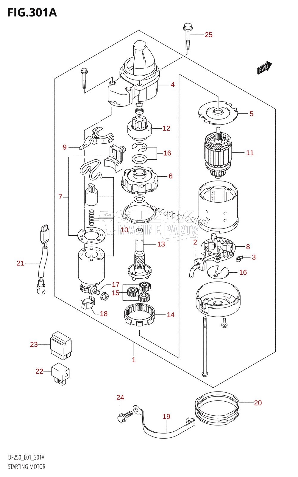 STARTING MOTOR