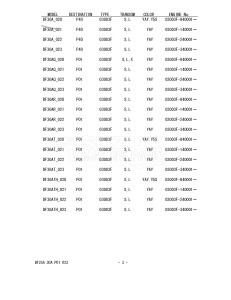 DF25A From 02504F-140001 (P01)  2021 drawing Info_3