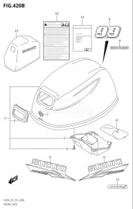 02002F-510001 (2005) 20hp P01-Gen. Export 1 (DF20A  DF20AR  DF20AT  DF20ATH) DF20A drawing ENGINE COVER (DF9.9BR:P01)