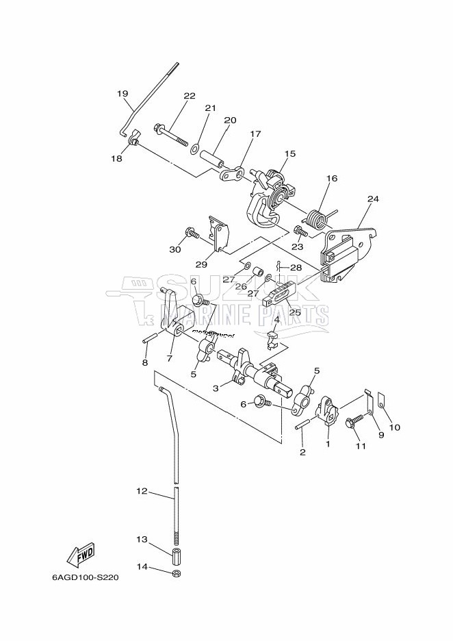 THROTTLE-CONTROL-1