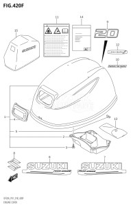 02002F-810001 (2018) 20hp P01 P40-Gen. Export 1 (DF20A  DF20AR  DF20AT  DF20ATH) DF20A drawing ENGINE COVER (DF20A:P40)