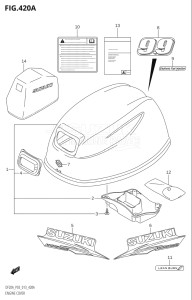 02002F-310001 (2013) 20hp P03-U.S.A (DF20A  DF20AR) DF20A drawing ENGINE COVER (DF9.9B:P03)