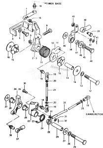 DT85 From 8501-001001 ()  1986 drawing THROTTLE LINK