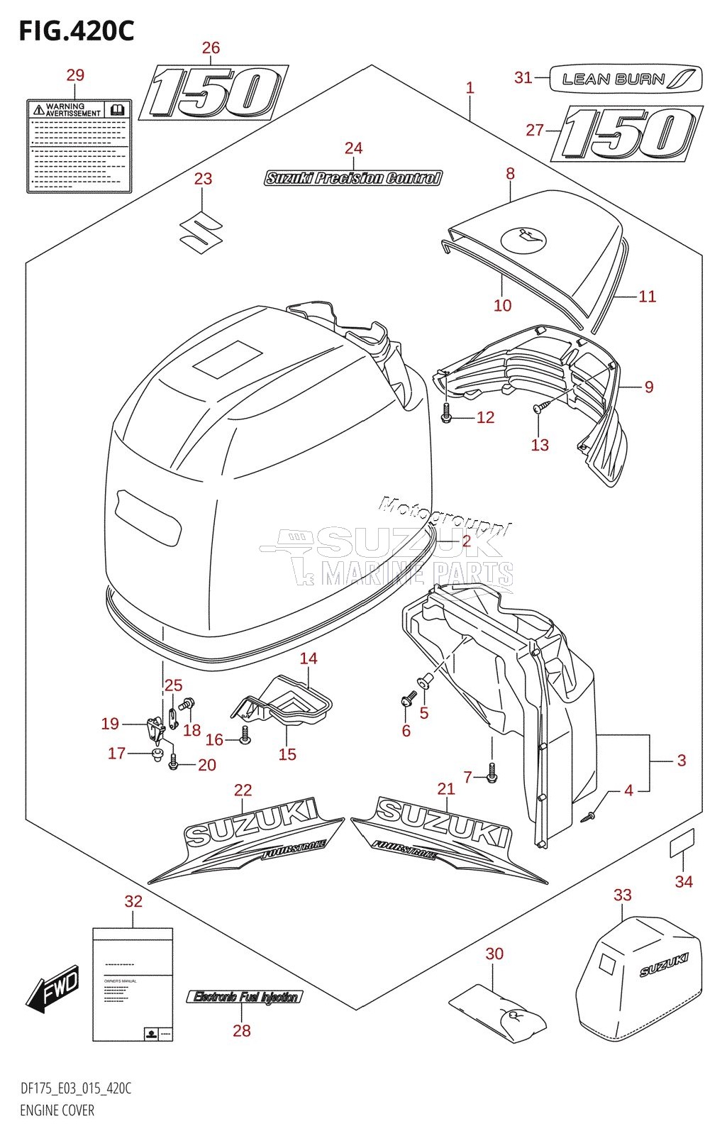 ENGINE COVER (DF150TG:E03)