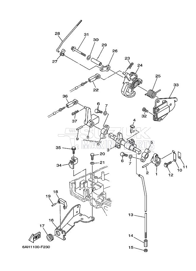 THROTTLE-CONTROL-2