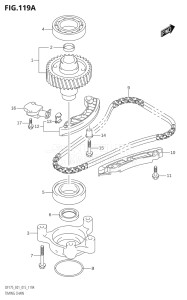 17502Z-510001 (2005) 175hp E01 E40-Gen. Export 1 - Costa Rica (DF175Z) DF175Z drawing TIMING CHAIN