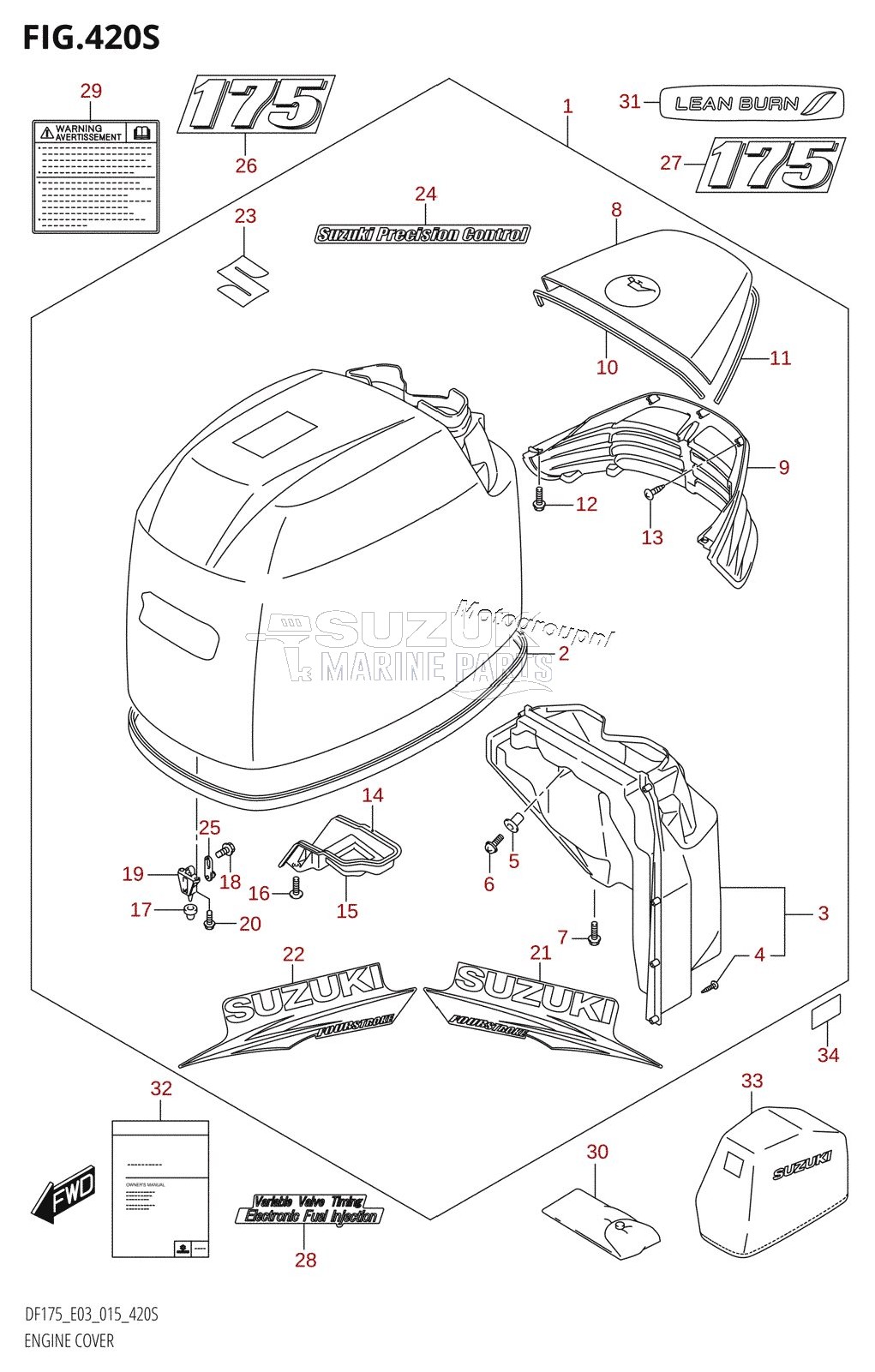 ENGINE COVER (DF175ZG:E03)