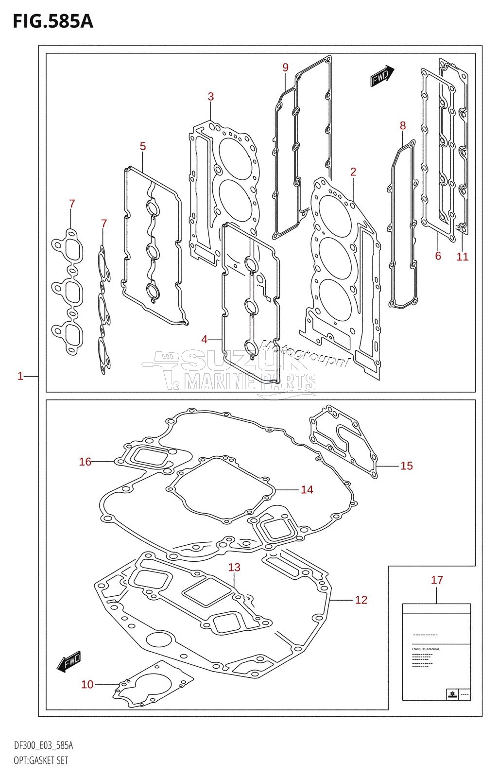 OPT:GASKET SET