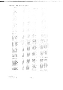 DT9.9C From 00994-906350 ()  1989 drawing Info_4