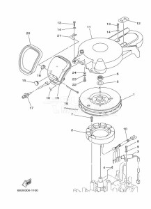 FT25B drawing GENERATOR