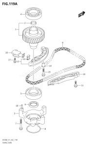 17503F-240001 (2022) 175hp E11 E40-Gen. Export 1-and 2 (DF175AT) DF175A drawing TIMING CHAIN