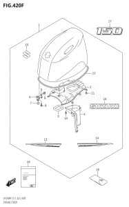 15003P-140001 (2021) 150hp E11-Gen. Export 2 (DF150AP   DF150AP    DF150AP) DF150AP drawing ENGINE COVER (DF150AP:(021,022,023))