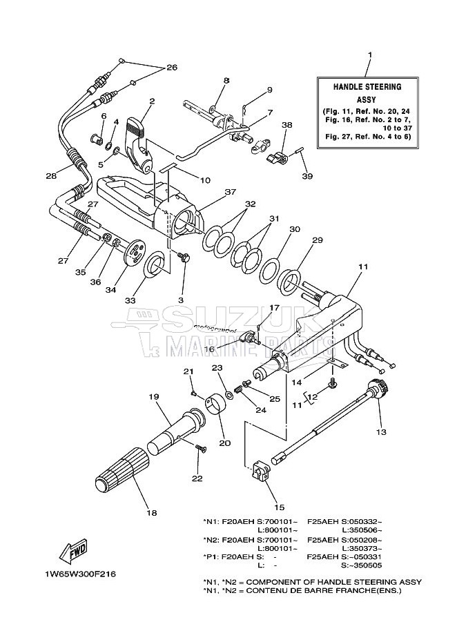 STEERING