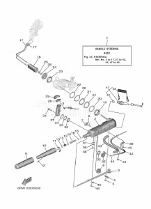 F25GMHS drawing STEERING