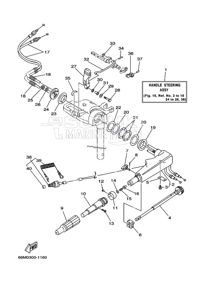 STEERING