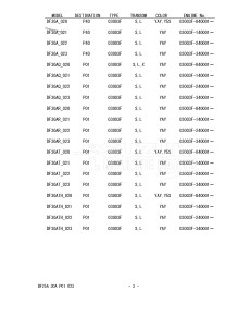 DF30A From 03003F-240001 (P01 P40)  2022 drawing Info_3