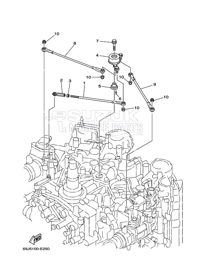 THROTTLE-CONTROL-3