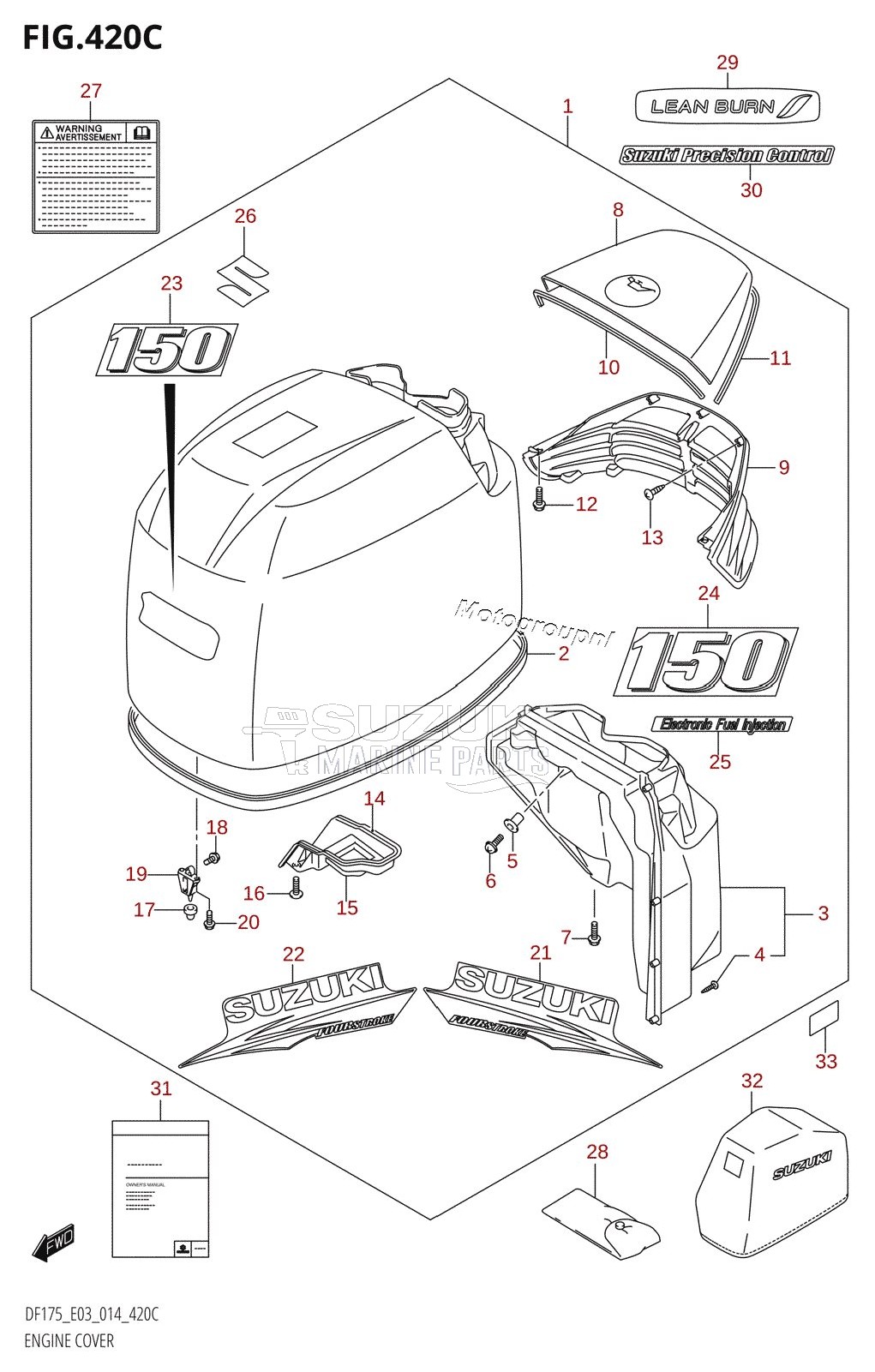 ENGINE COVER (DF150TG:E03)