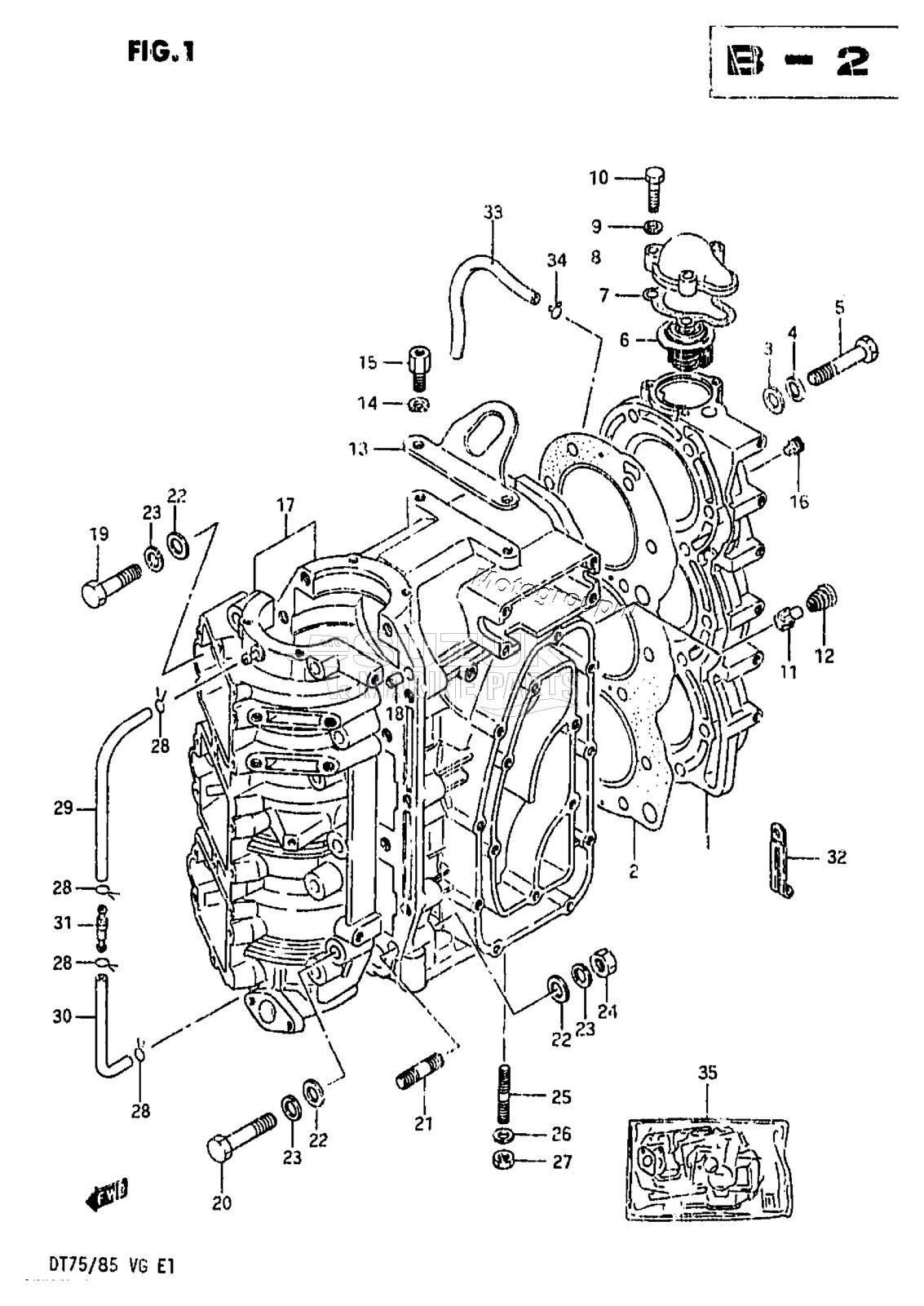 CYLINDER