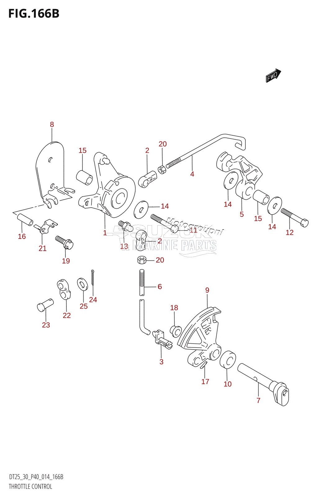 THROTTLE CONTROL (DT30:P40)