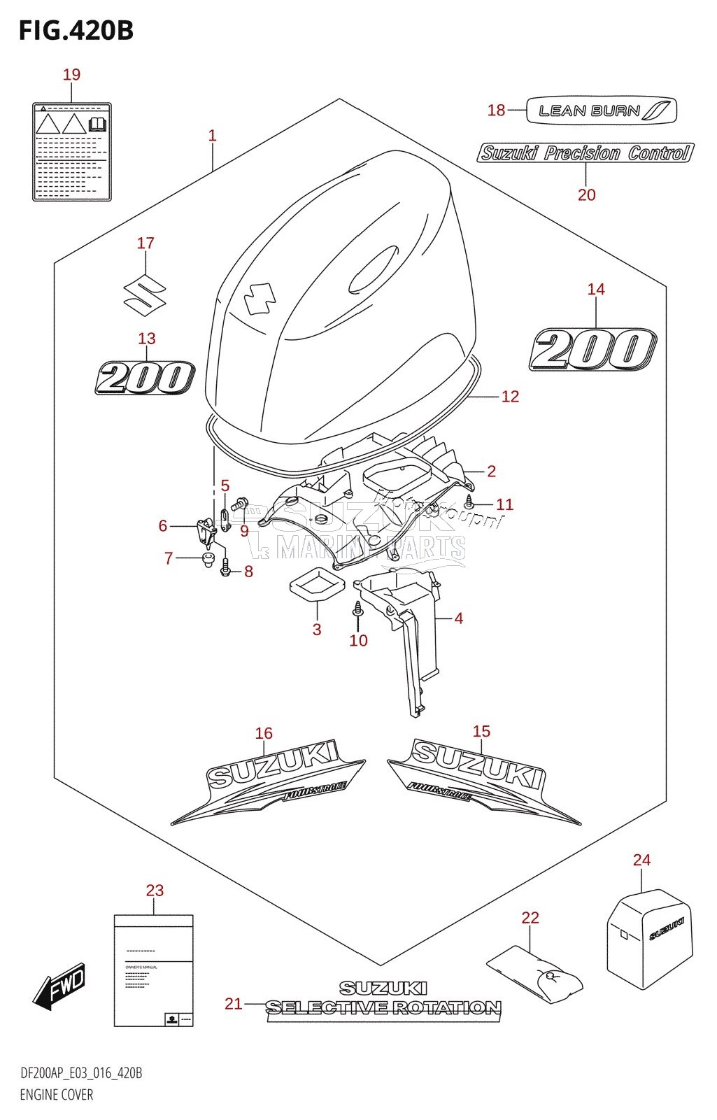 ENGINE COVER