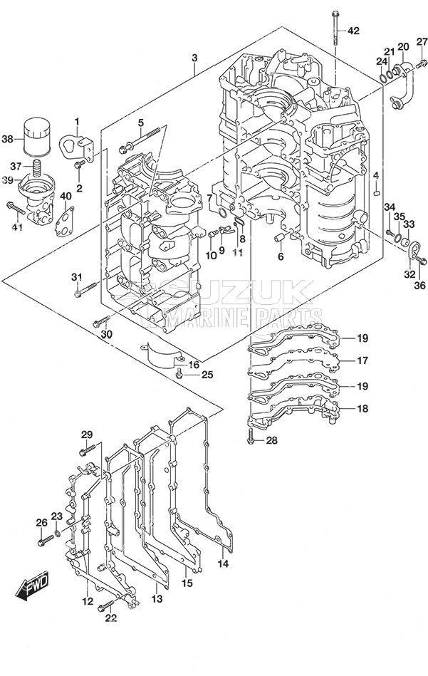 Cylinder Block