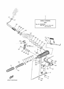 F25GMHL drawing STEERING