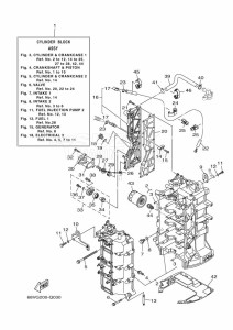 FL115AETX drawing CYLINDER--CRANKCASE-1