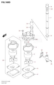 DF225Z From 22503Z-610001 (E03)  2016 drawing WATER PUMP (DF225Z:E03)