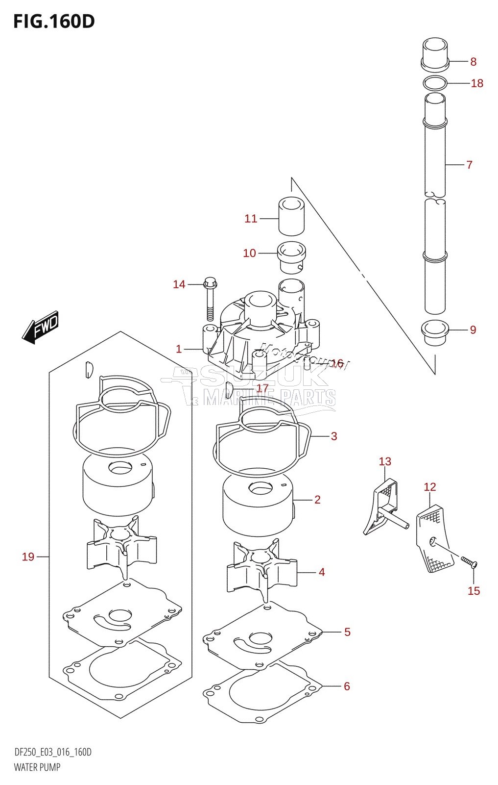 WATER PUMP (DF225Z:E03)