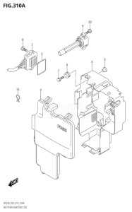 25004F-510001 (2005) 250hp E03-USA (DF250ST  DF250T  DF250Z) DF250T drawing RECTIFIER / IGNITION COIL