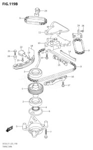 22503Z-340001 (2023) 225hp E11 E40-Gen. Export 1-and 2 (DF225Z) DF225Z drawing TIMING CHAIN (DF250ST)