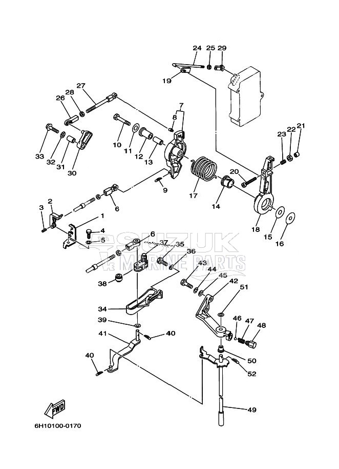 THROTTLE-CONTROL