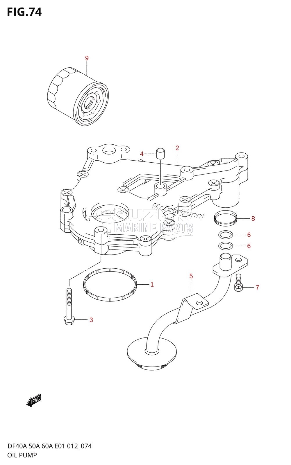 OIL PUMP