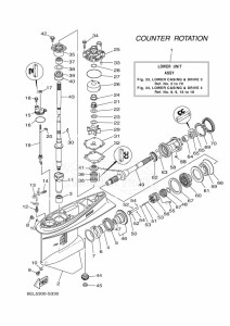 FL115BETX drawing PROPELLER-HOUSING-AND-TRANSMISSION-3