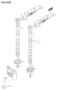 DF150AP From 15003P-910001 (E03)  2019 drawing CAMSHAFT (DF175AP)