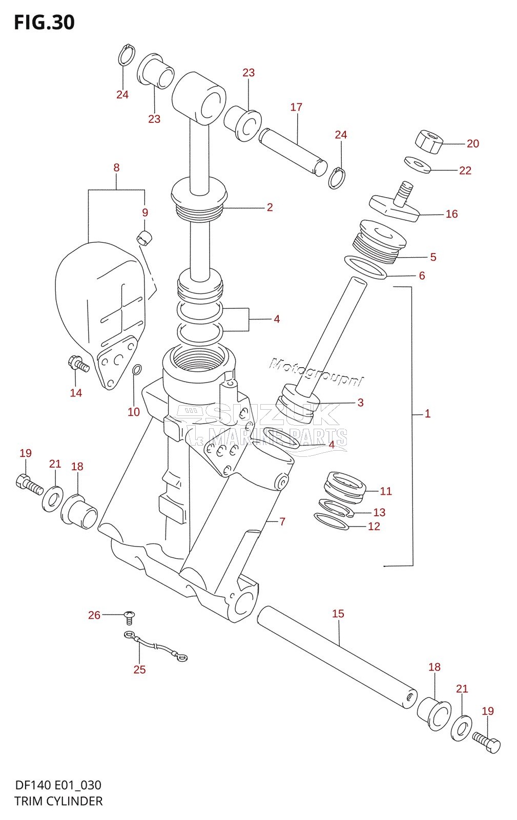 TRIM CYLINDER