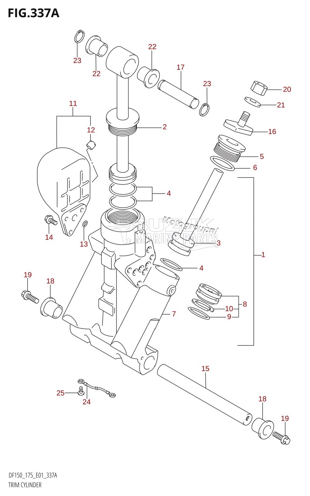 TRIM CYLINDER