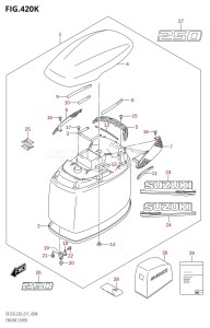 DF200Z From 20002Z-710001 (E03)  2017 drawing ENGINE COVER (DF250Z:E03)