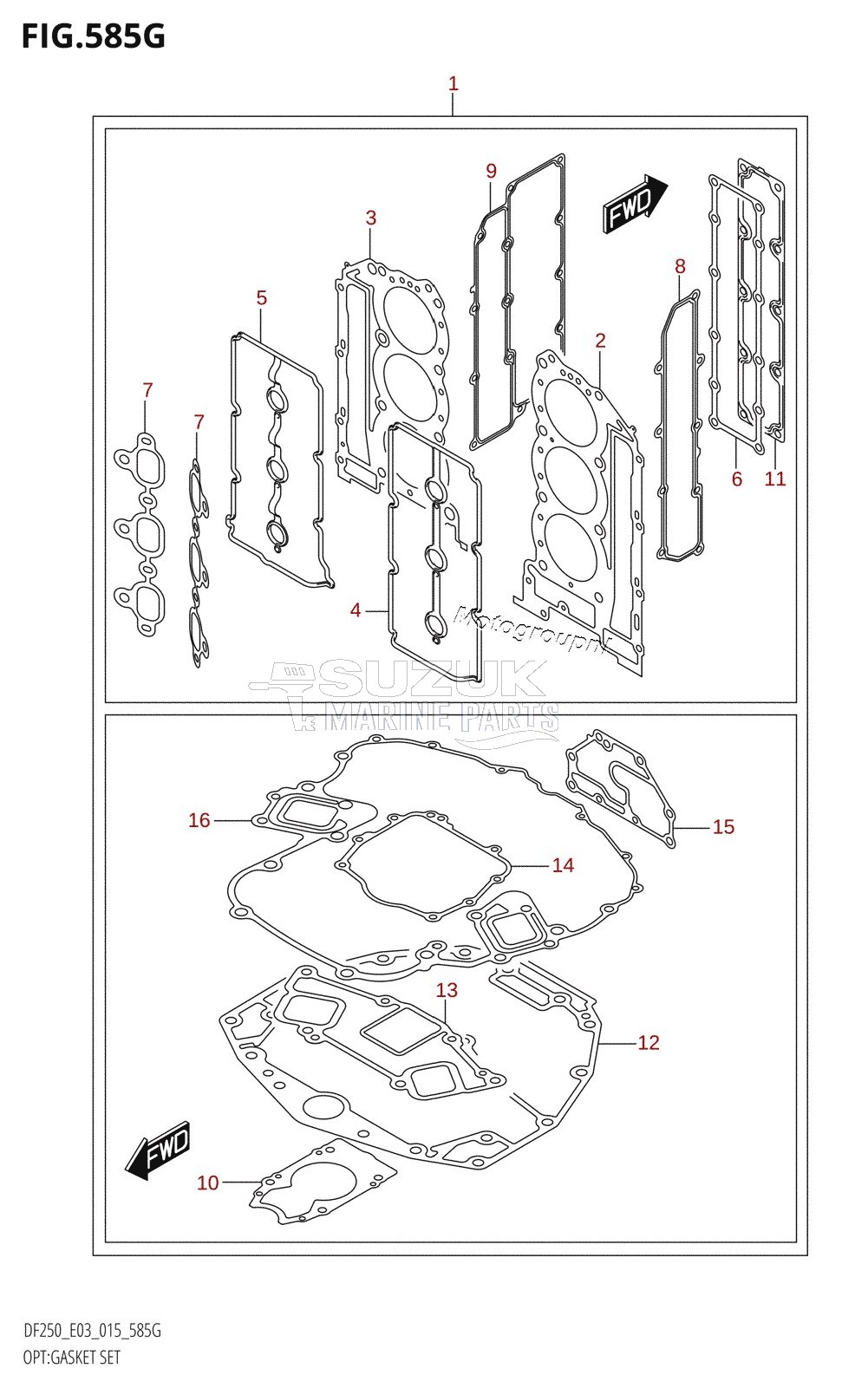 OPT:GASKET SET (DF250ST:E03)