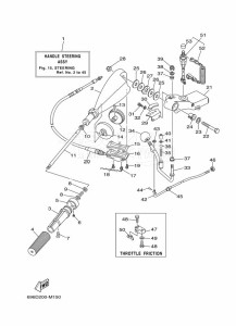 E55CMHL drawing STEERING