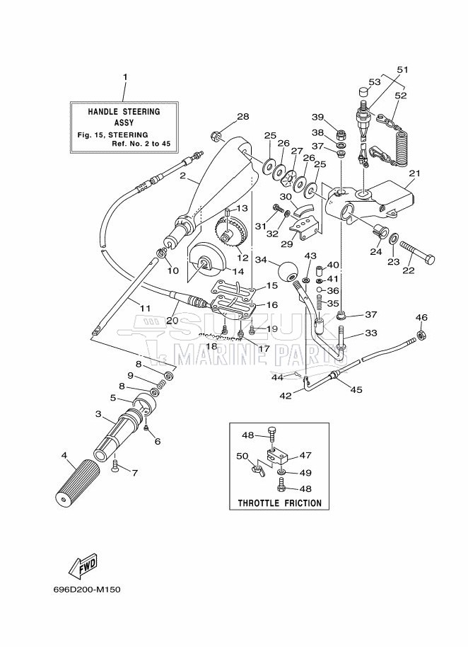 STEERING