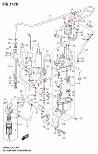 DF225T From 22503F-240001 (E40)  2022 drawing FUEL PUMP /​ FUEL VAPOR SEPARATOR (E03:DF250ST:(020,021))