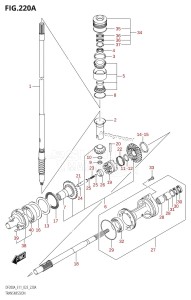 DF150AZ From 15003Z-240001 (E11 E40)  2022 drawing TRANSMISSION ((DF200AT,DF175AT,DF150AT):(020,021))