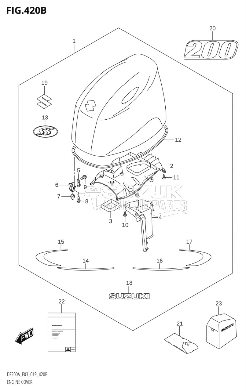 ENGINE COVER (DF200AST)