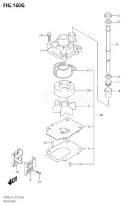 10004F-910001 (2019) 100hp E01 E40-Gen. Export 1 - Costa Rica (DF100B) DF100B drawing WATER PUMP (DF100B:E01)