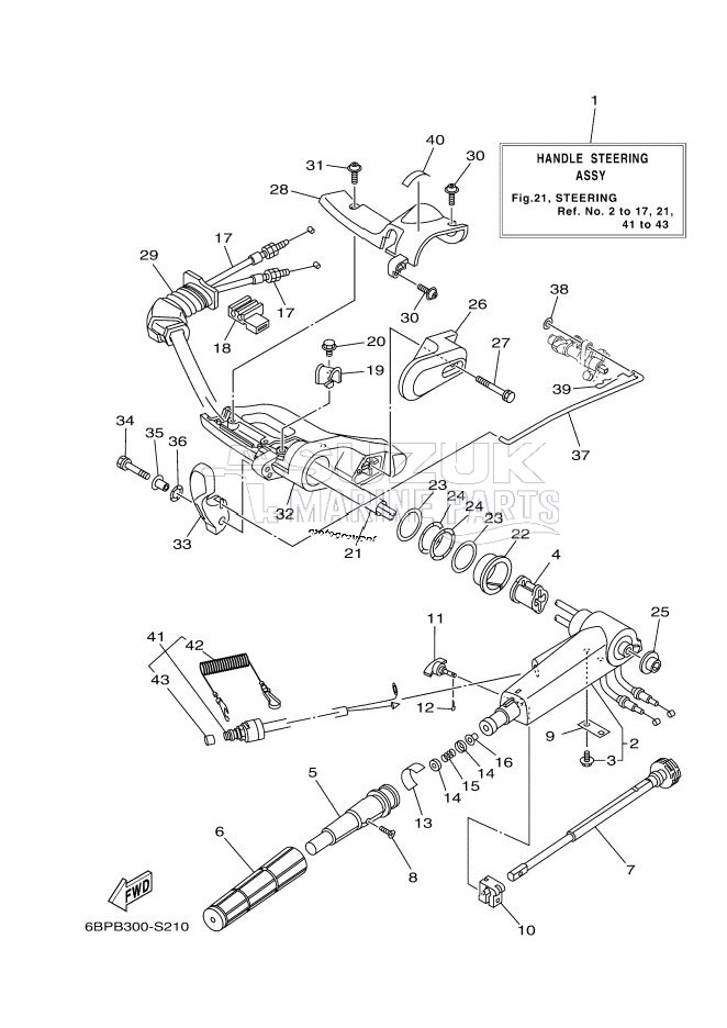 STEERING