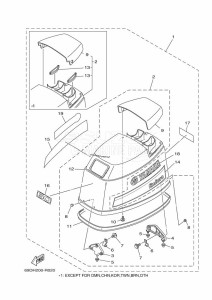 E60HMHDX drawing TOP-COWLING