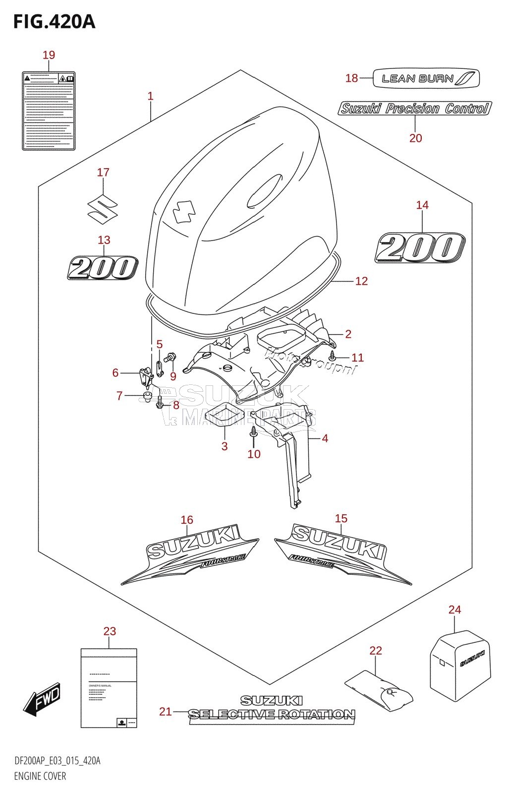 ENGINE COVER